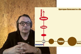 Как оценить творческий / креативный результат?