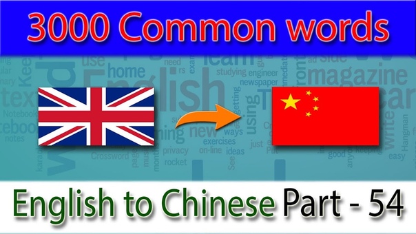 English to Chinese, 2651 2700 Most Common Words in English, Words Starting With