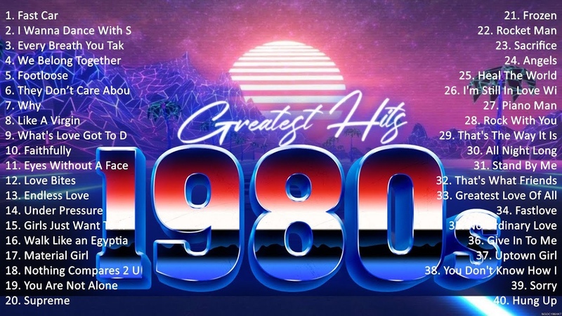 80s Music Hits George Michael, Madonna, Culture Club, Cyndi Lauper, Janet Jackson, Tina