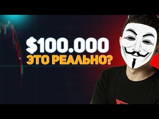 BITCOIN ИДЁТ К $ или $ SHIBA INU ПРОГНОЗ ЦЕНЫ (СИБА-ИНУ) / ПАНИКА НА РЫНКЕ