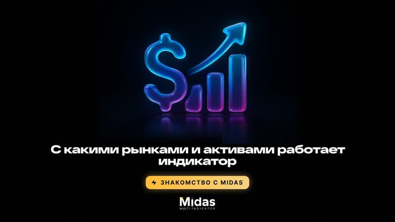 С какими рынками работает индикатор
