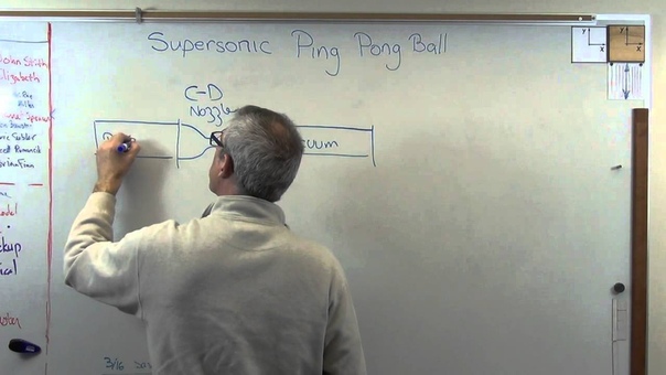 Supersonic Ping Pong Ball Brain