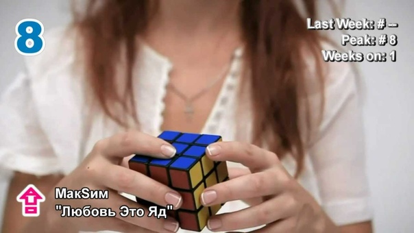 Хит Лист (11 Dec