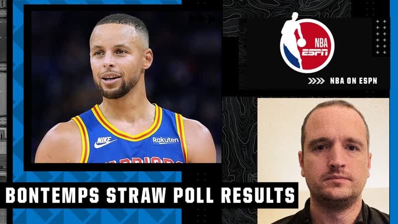 Will Steph Curry run away with his 3rd MVP Tim Bontemps examines ESPNs NBA MVP straw