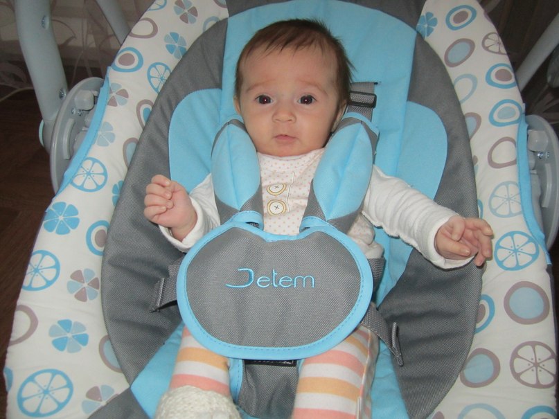 Алинка Фондукова | Тула