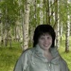 Аватар: Анюта Душенина