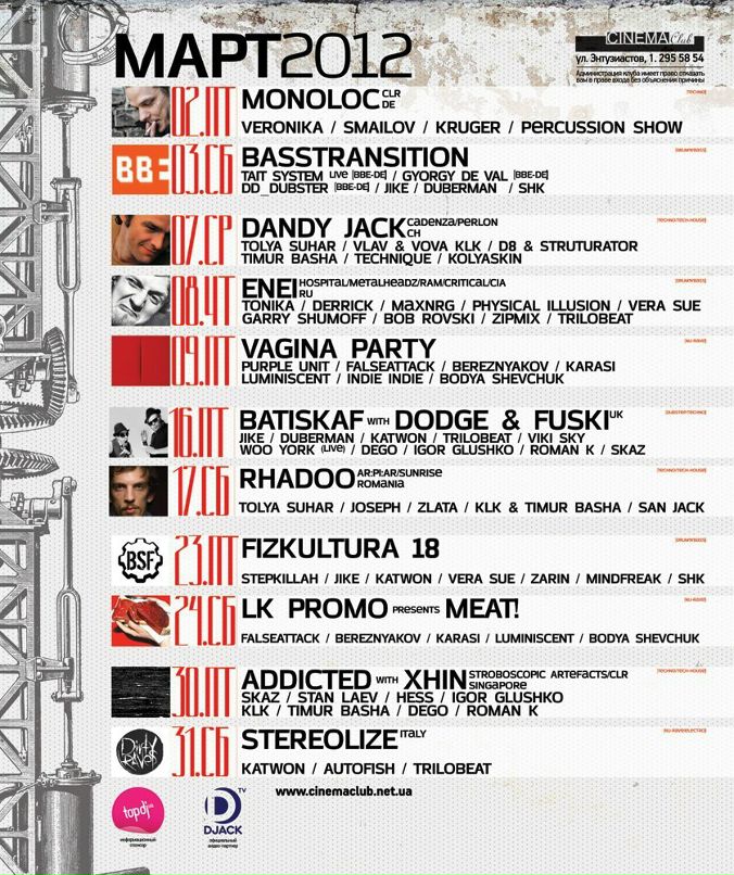 Бодька Fiki Mickof | Огре