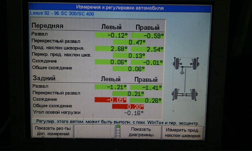 Евгений Коваленок | Ялуторовск