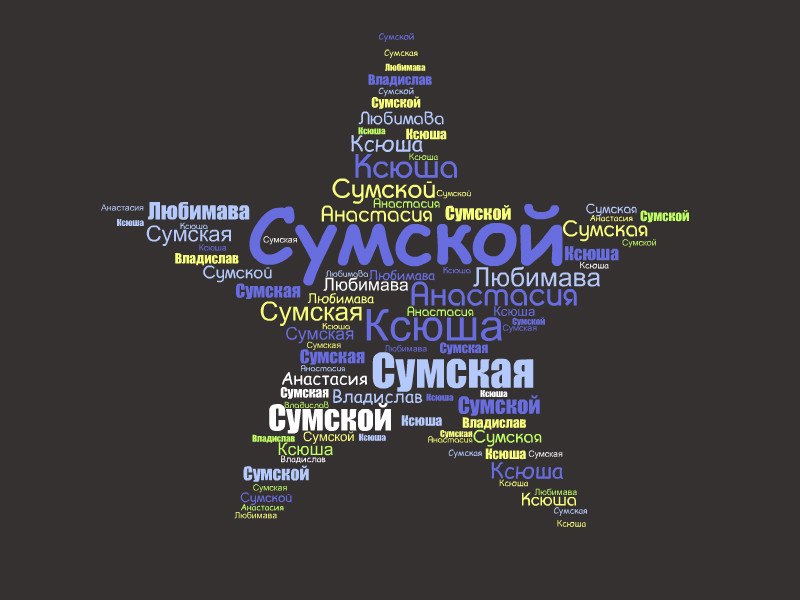 Владислав Калашников | New York City