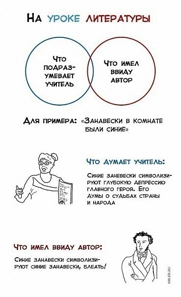 №115, Елена Парамонова №115, Елена Парамонова