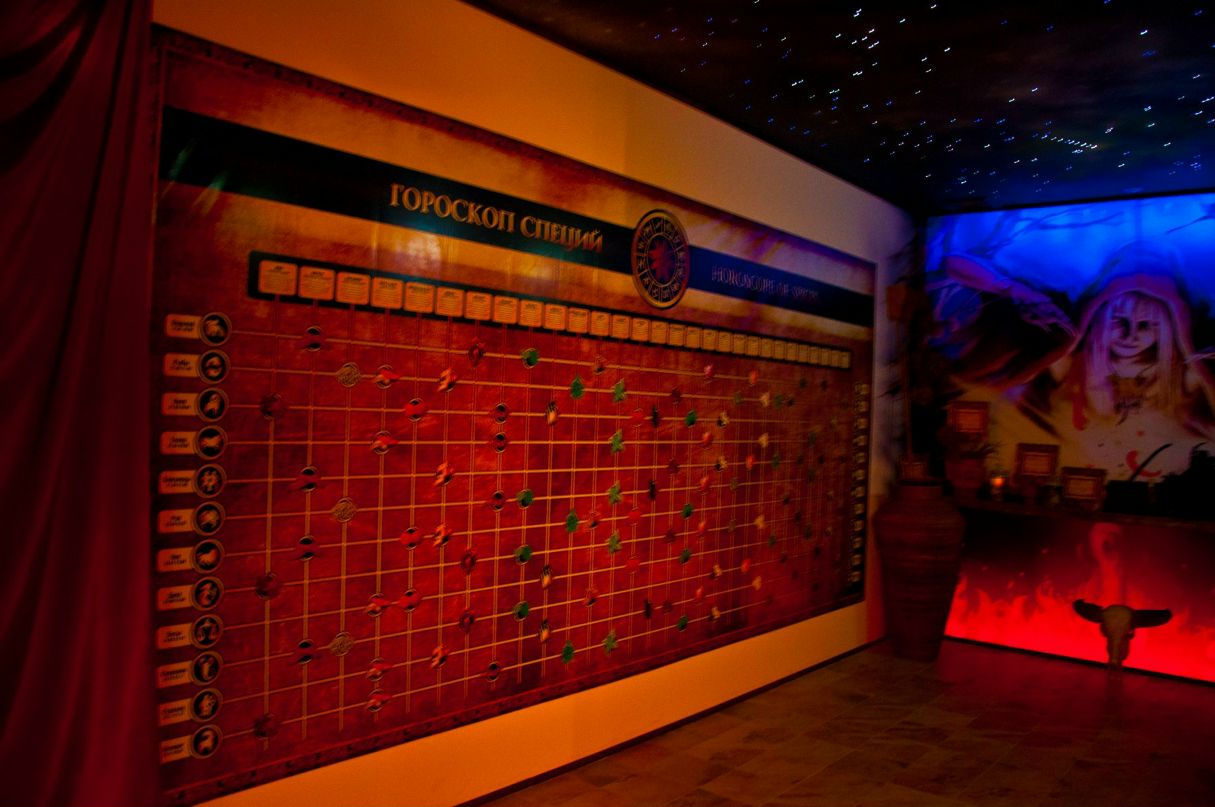 Олеся Китаева | Chonburi