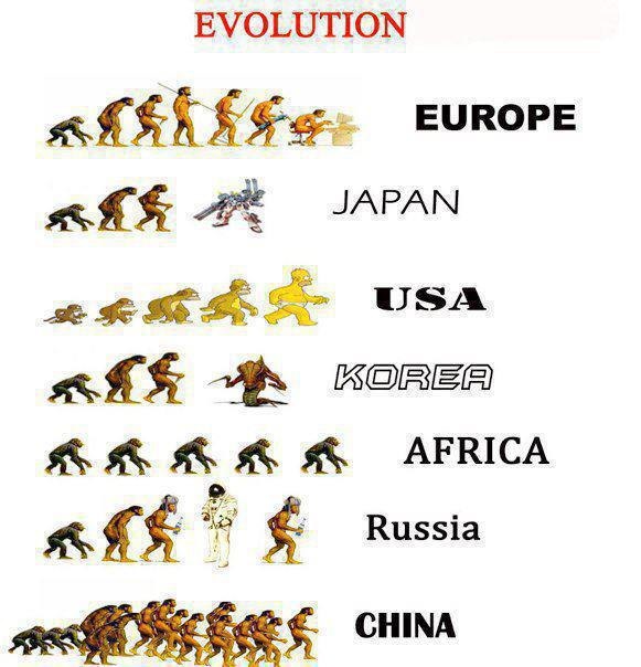 Дмитрий Запрудских | Москва