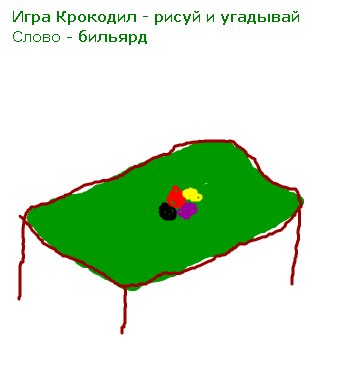 Катя Сидорова | Краснодар