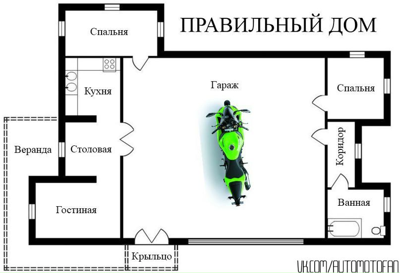 Андрей Мормуль | Киев