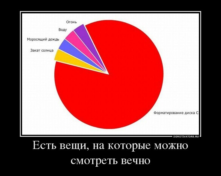 Дмитрий Шакаль | Дзержинск