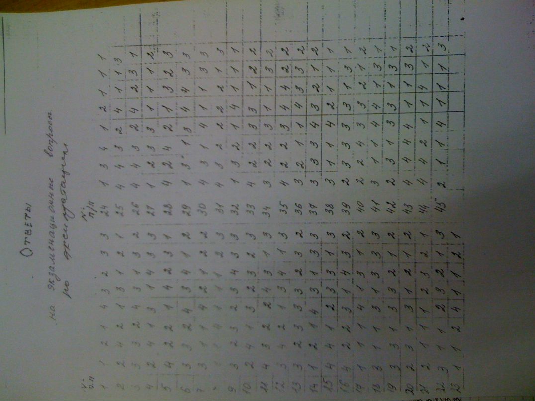 Илья Оленев | 