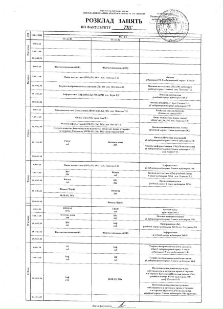 №25, Рома Шурыпа, Одесса №25, Рома Шурыпа, Одесса