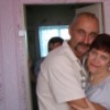Аватар: Елена Цыбизова