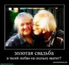 №34 Иван Вениаминович 11.01: профиль, фото, статус - ВКонтакте