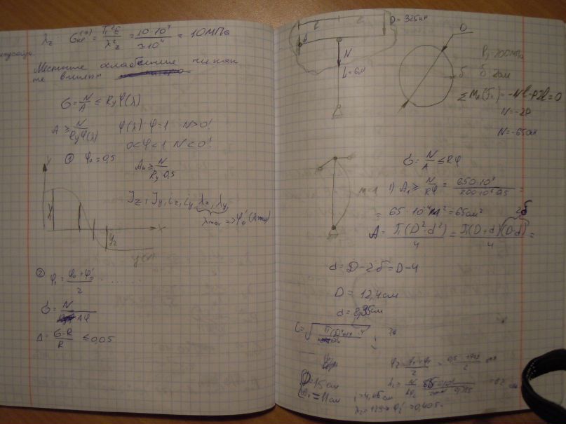 Павел Григорьев | Новосибирск