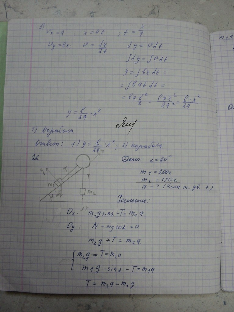 Витос Раевский | 