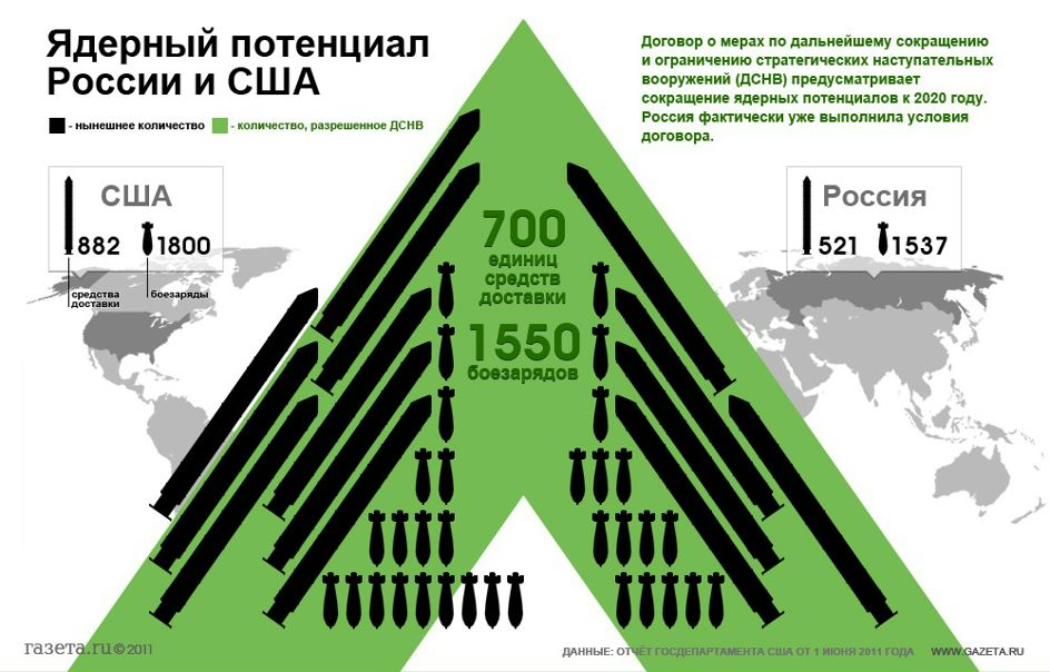 №55, Дмитрий Рысин №55, Дмитрий Рысин