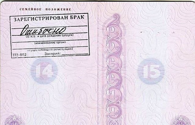 Светлана Шиндина | Пенза