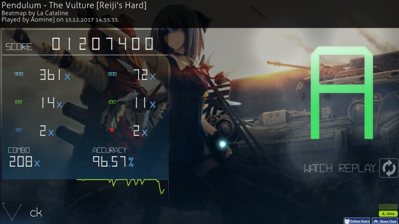 O S U Hard