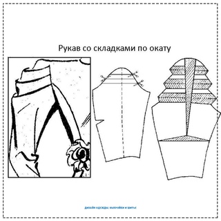 Моделирование втачного одношовного рукава. Сборка по окату рукава. Моделирование рукава со складками. Смоделировать рукав фонарик. Моделирование рукава со сборкой по окату.