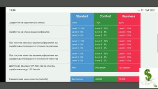 ContyADS. contyads. Новая рекламная площадка. Обзор.
