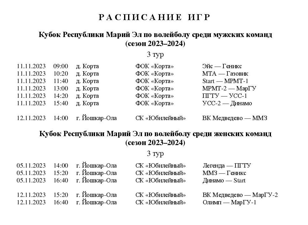 Первенство России по волейболу: записи сообщества ВКонтакте