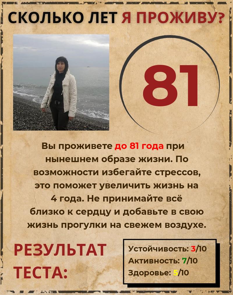 Марина Жолобова | Москва