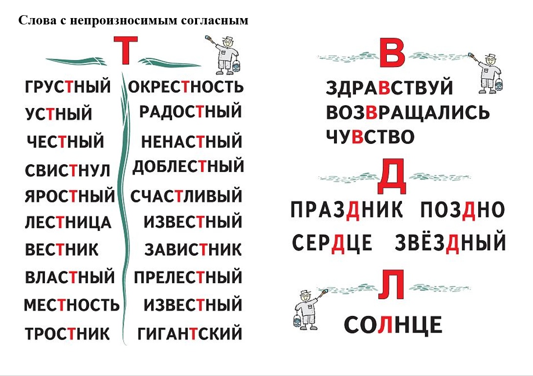 Слово 4 буквы 3 школа - найдено 75 картинок