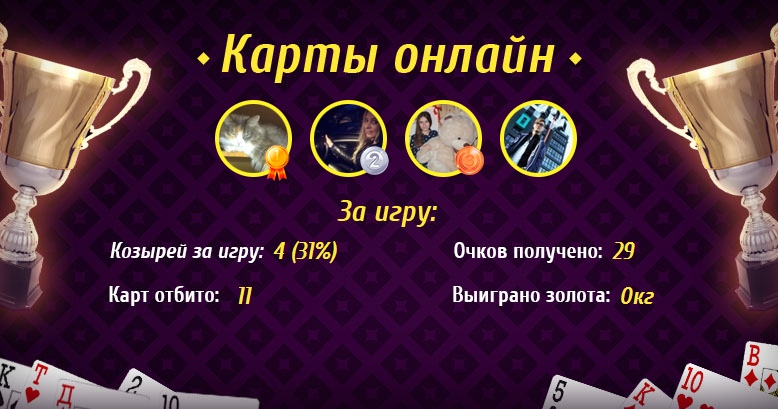 Марина Федоренко | Минск