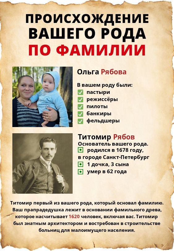 Ольга Шарова | Санкт-Петербург