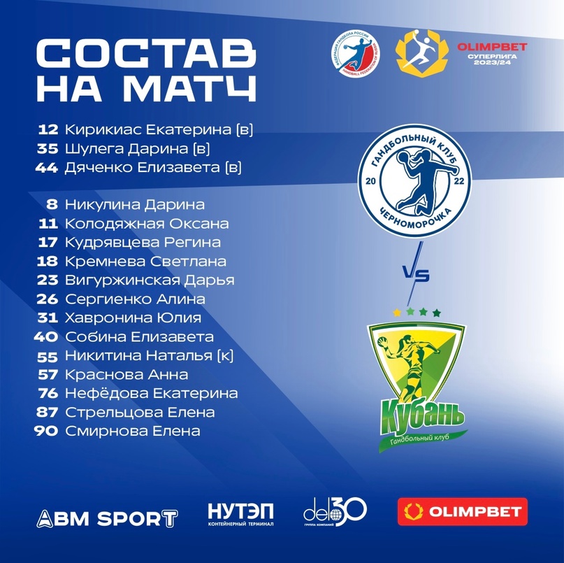 Сильные старшие и удивительный Иран. Итоги первого дня OLIMPBET Кубка дружбы / Ф