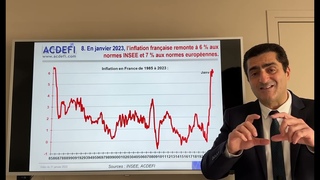 Croissance, récession, inflation : Où vont la France et la Zone Euro ?