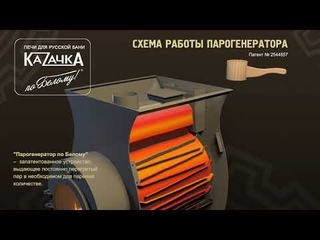 Печь для бани из нержавейки - безопасная, надежная, долговечная