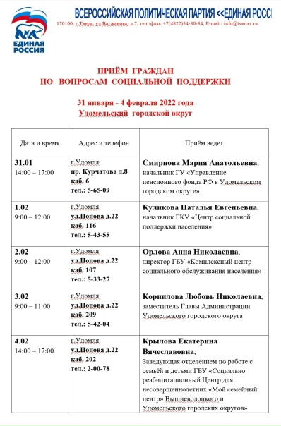 Почта удомля график работы Почта удомля график работы