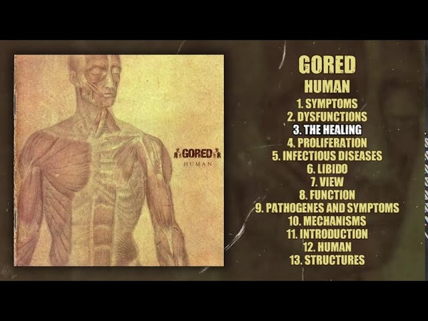 Gored Human FULL ALBUM (2008
